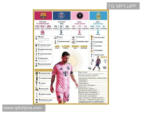 巴塞罗那足球明星在全球球员中的排名分析与解读