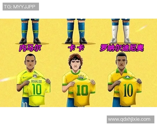 足球明星心目中的最佳球员揭晓谁才是真正的足球之王